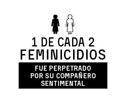 1 de cada 2 feminicidios fue perpetrado por su compañero sentimental