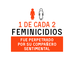 1 de cada 2 feminicidios fue perpetrado por su compañero sentimental